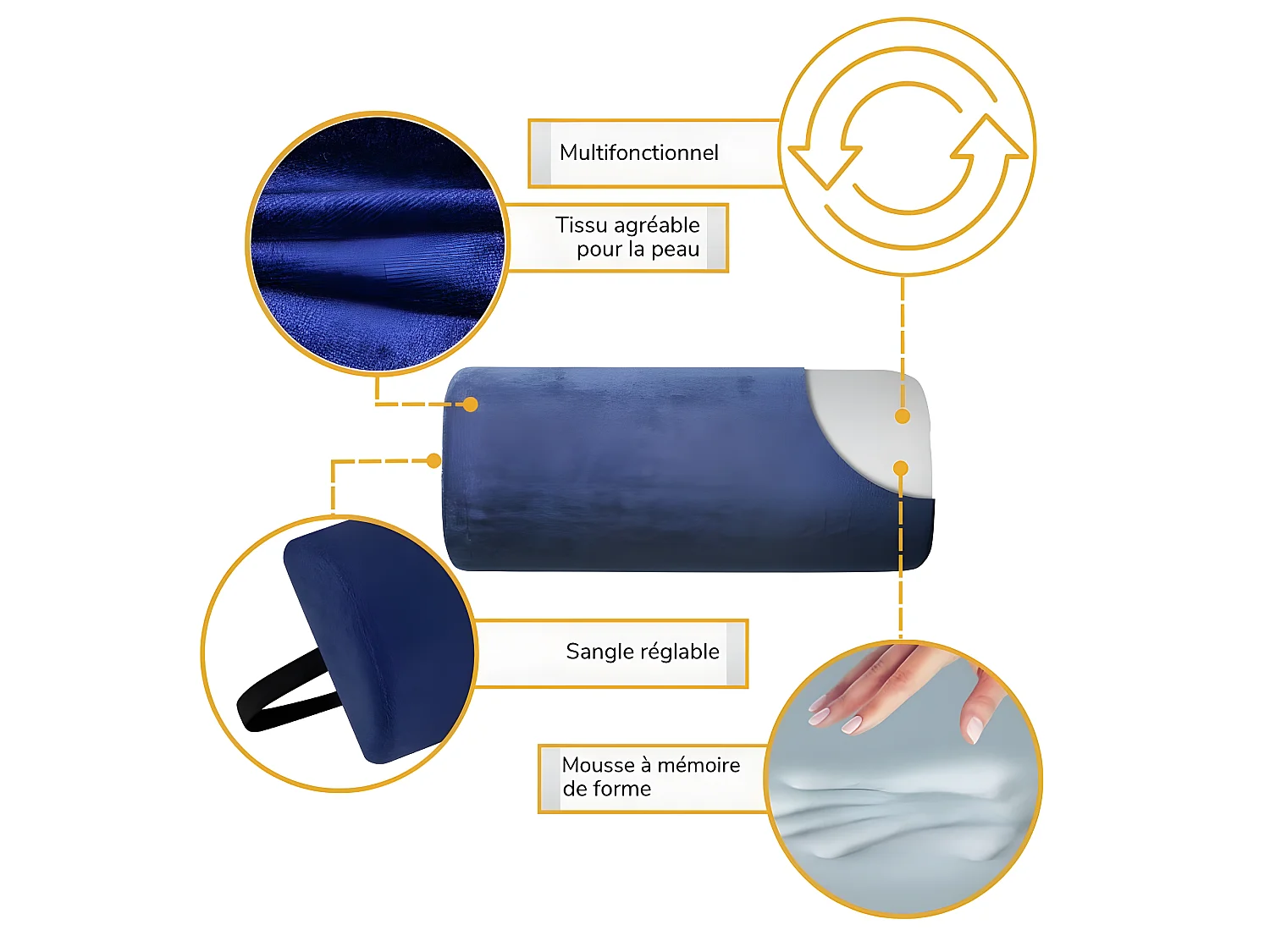 Demi-Traversin de Soutien Lombaire à Mémoire de Forme MULTIFONCTIONNEL - 42x18x10 -Sangle réglable