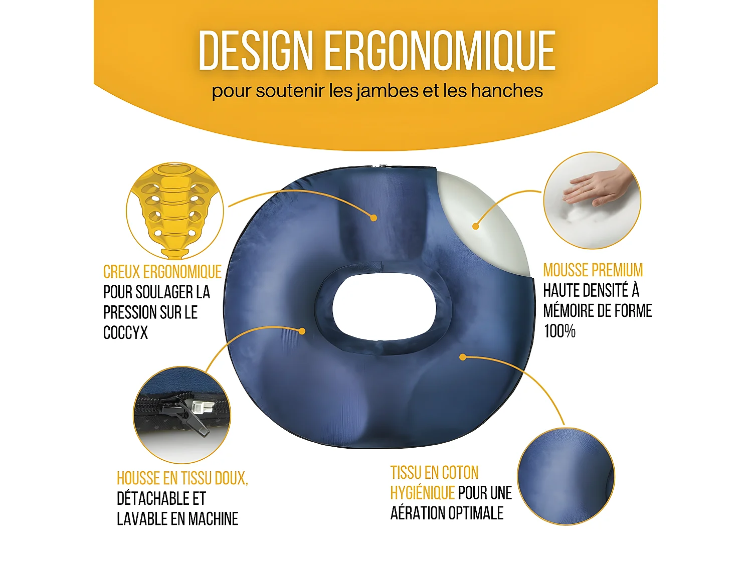 Coussin Donut pour le Coccyx 44x44x7,5 COUSSIN COCCYX