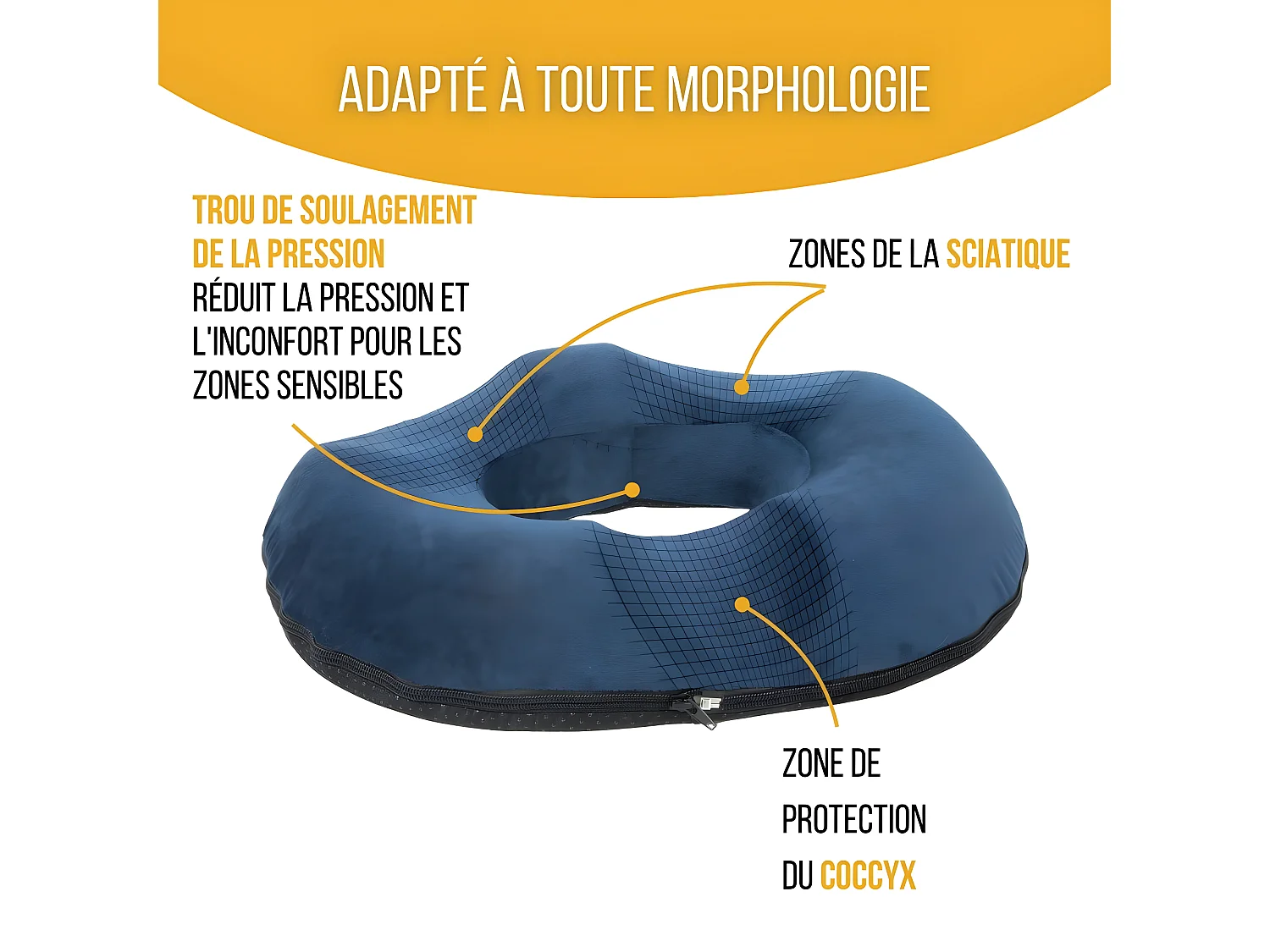 Coussin Donut pour le Coccyx 44x44x7,5 COUSSIN COCCYX