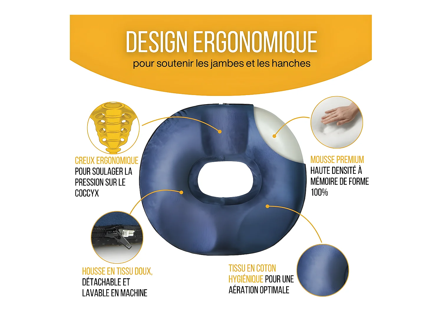 Coussin Donut pour le Coccyx 44x44x7,5 COUSSIN COCCYX