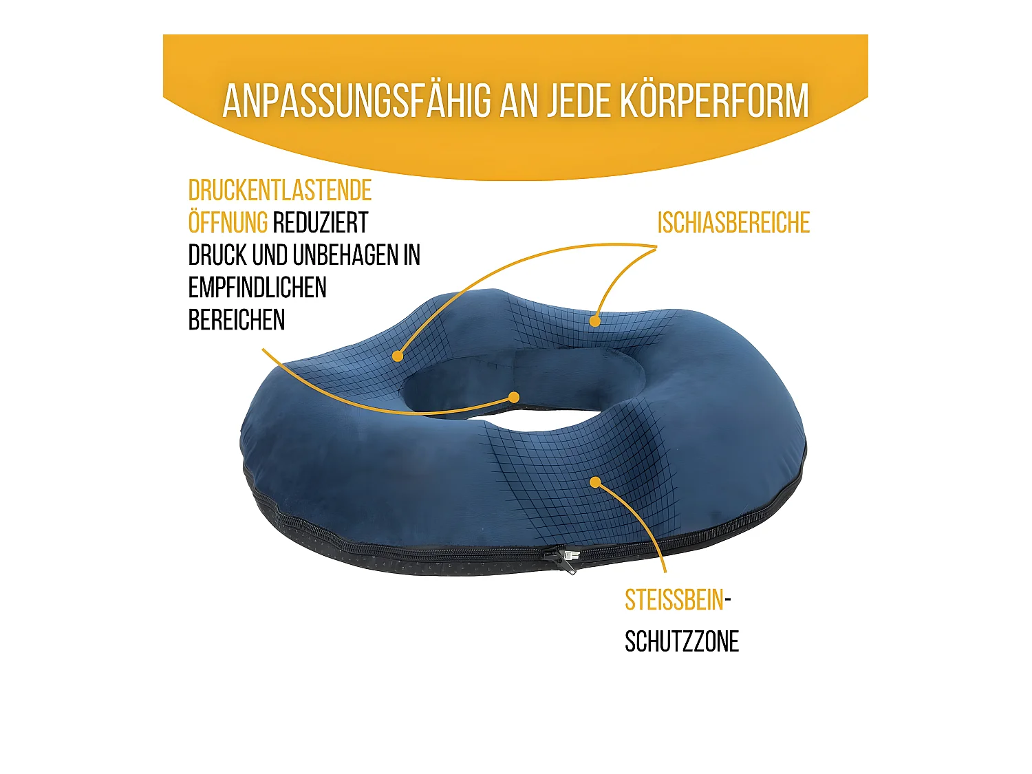 Coussin Donut pour le Coccyx 44x44x7,5 COUSSIN COCCYX