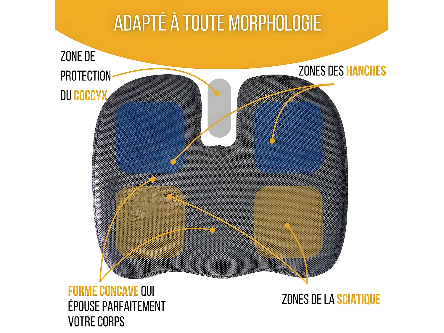 Cuscino Ergonomico a Forma di U per il Coccige - 45x35x7 - CUSCINO GLUTEI