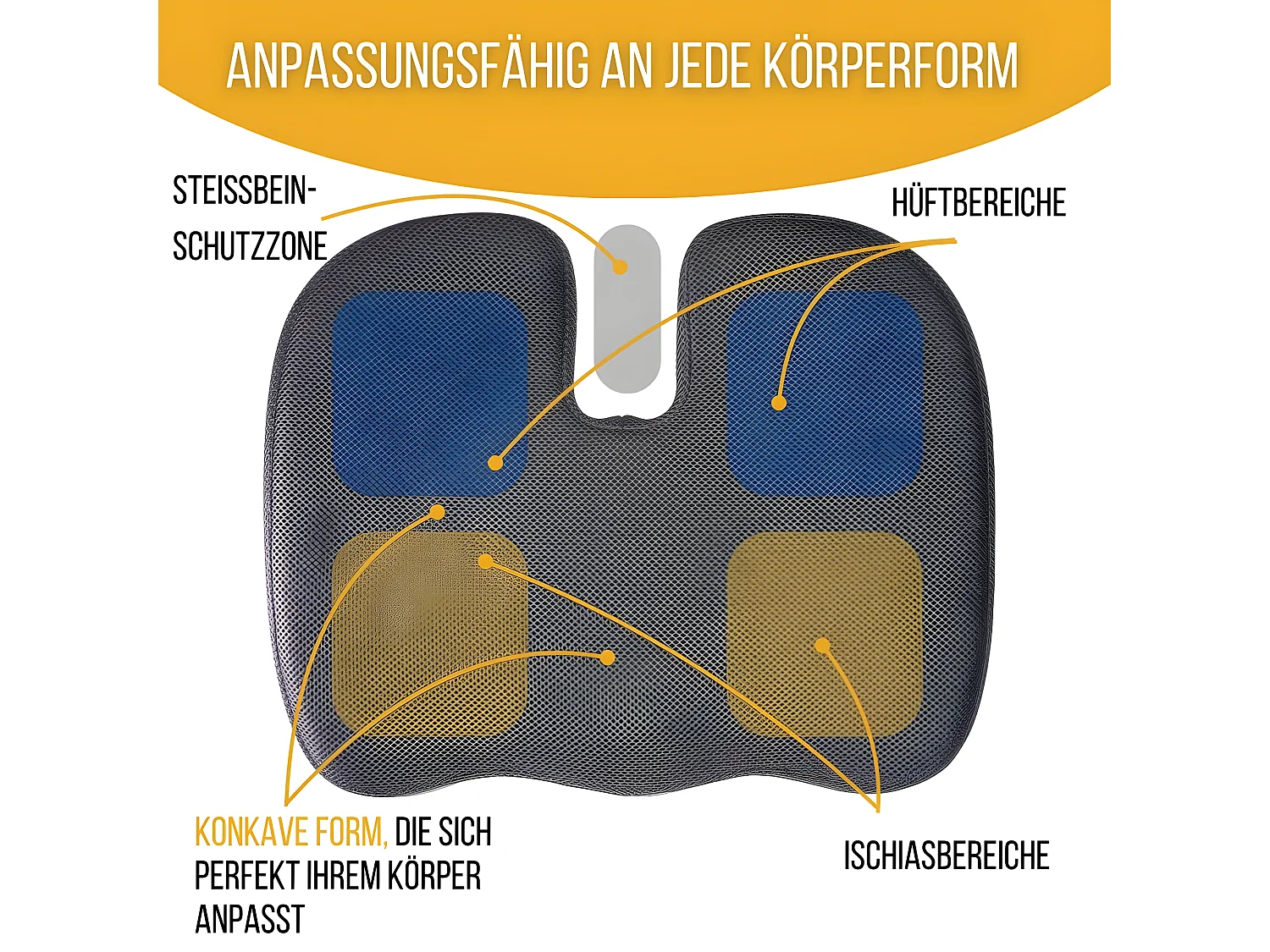 Cuscino Ergonomico a Forma di U per il Coccige - 45x35x7 - CUSCINO GLUTEI