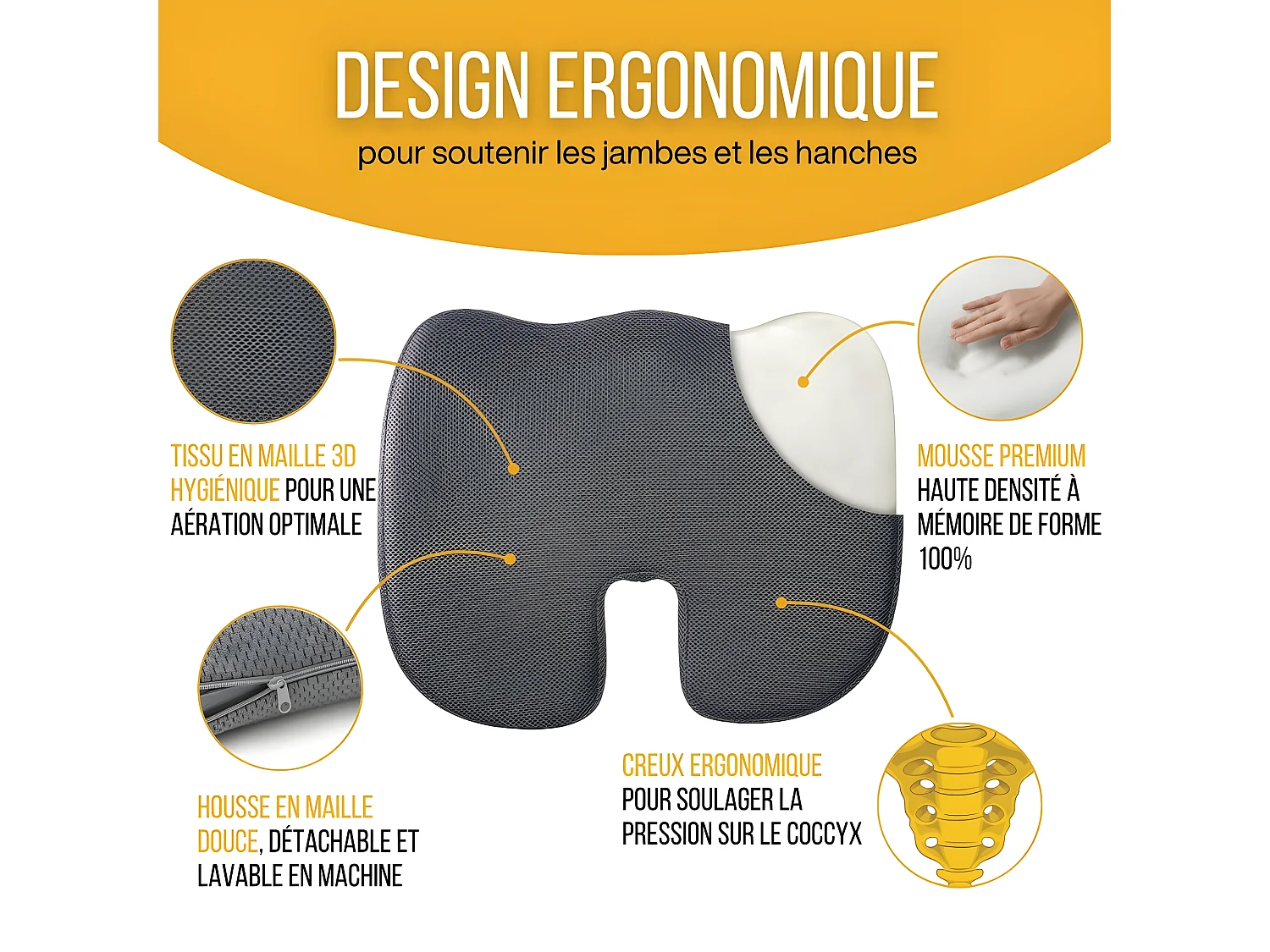 Coussin Ergonomique en Forme de U pour le Coccyx - 45x35x7 - COUSSIN FESSIER