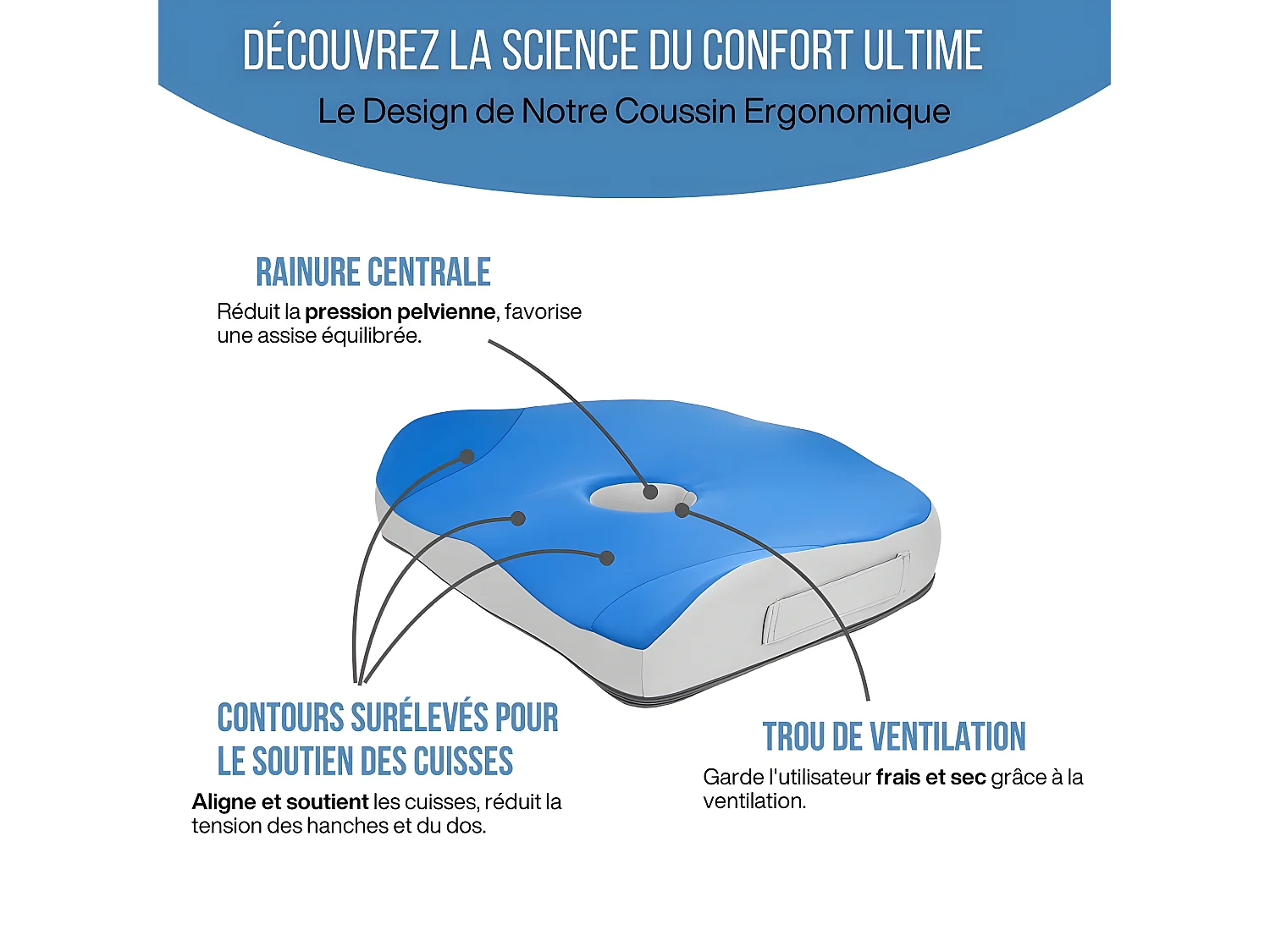 Coussin de Siège Ergonomique en Mousse a Mémoire de Forme - 45x37x9 - INPHYSIO