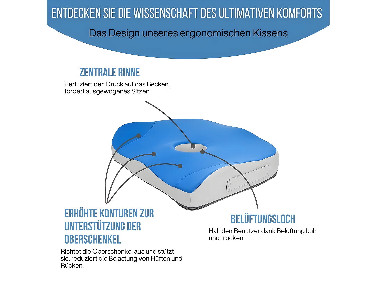 Coussin de Siège Ergonomique en Mousse a Mémoire de Forme - 45x37x9 - INPHYSIO