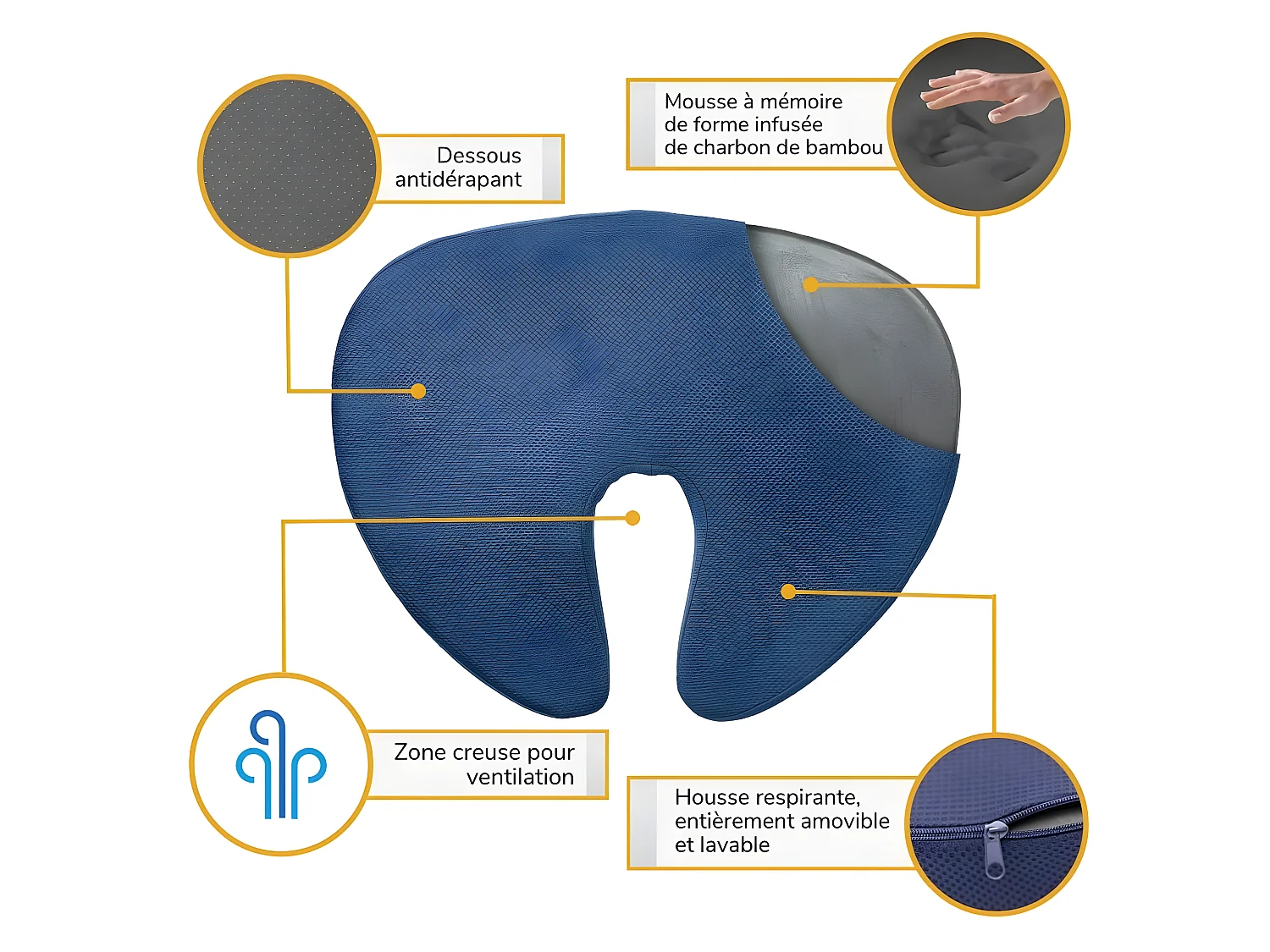 Coussin Ergonomique d'Assise en Forme de U - Charbon de Bambou - 46x37x6 - INPHYSIO