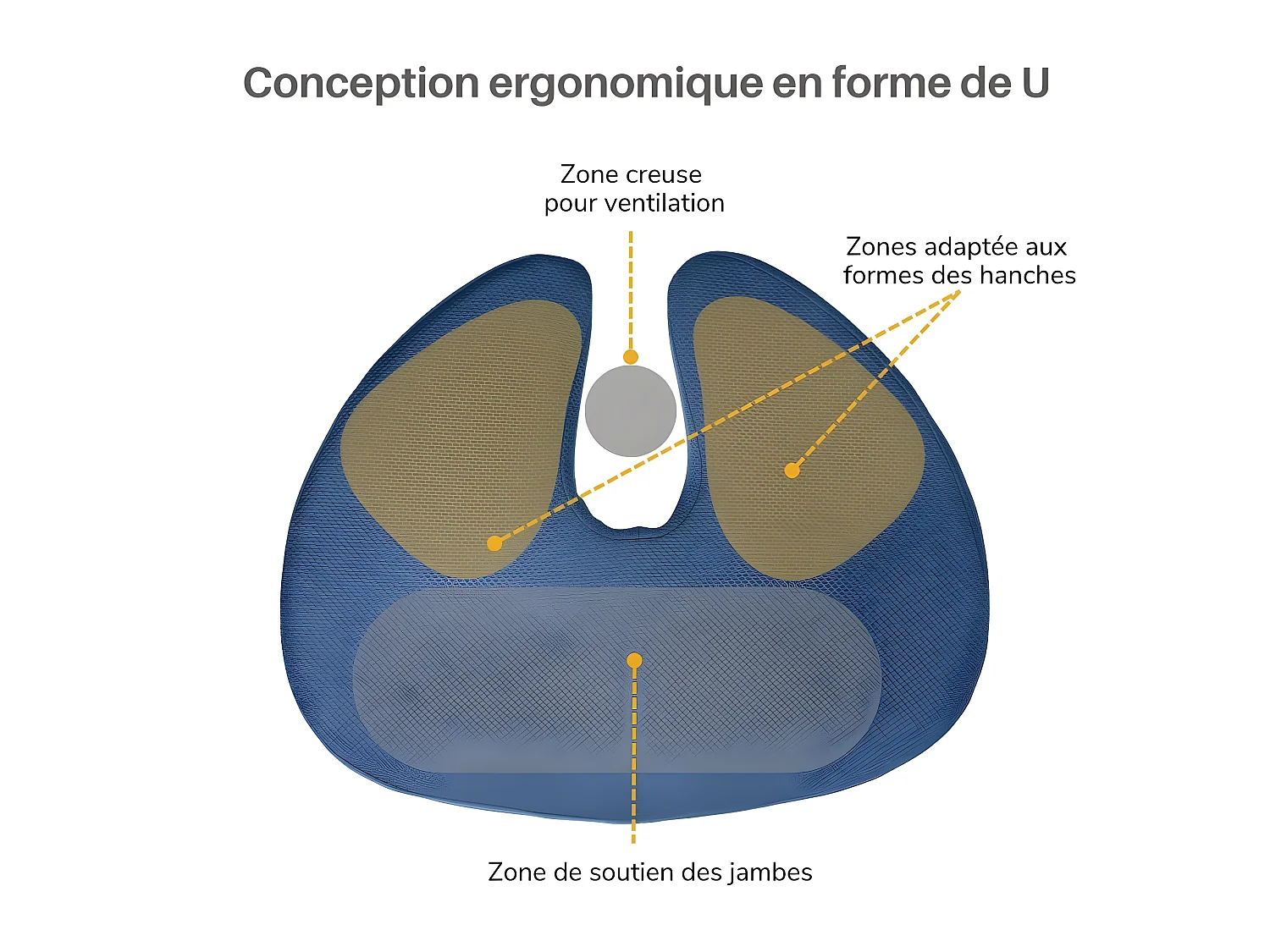 Cojín Ergonómico de Asiento en Forma de U - Carbón de Bambú - 46x37x6 - INPHYSIO