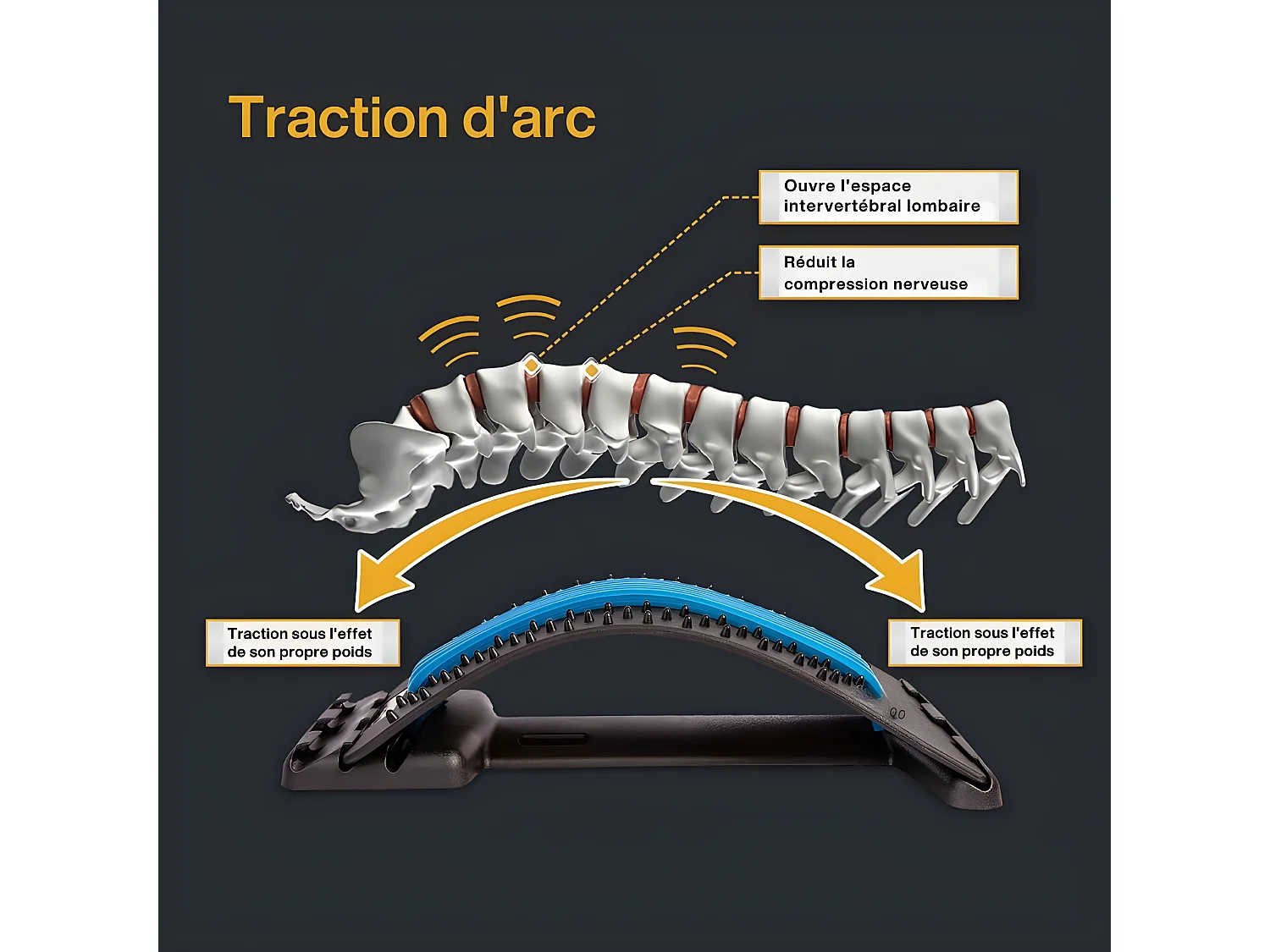 Lendenwirbeldehnungsgerät INPHYSIO 94 Akupressurpunkte