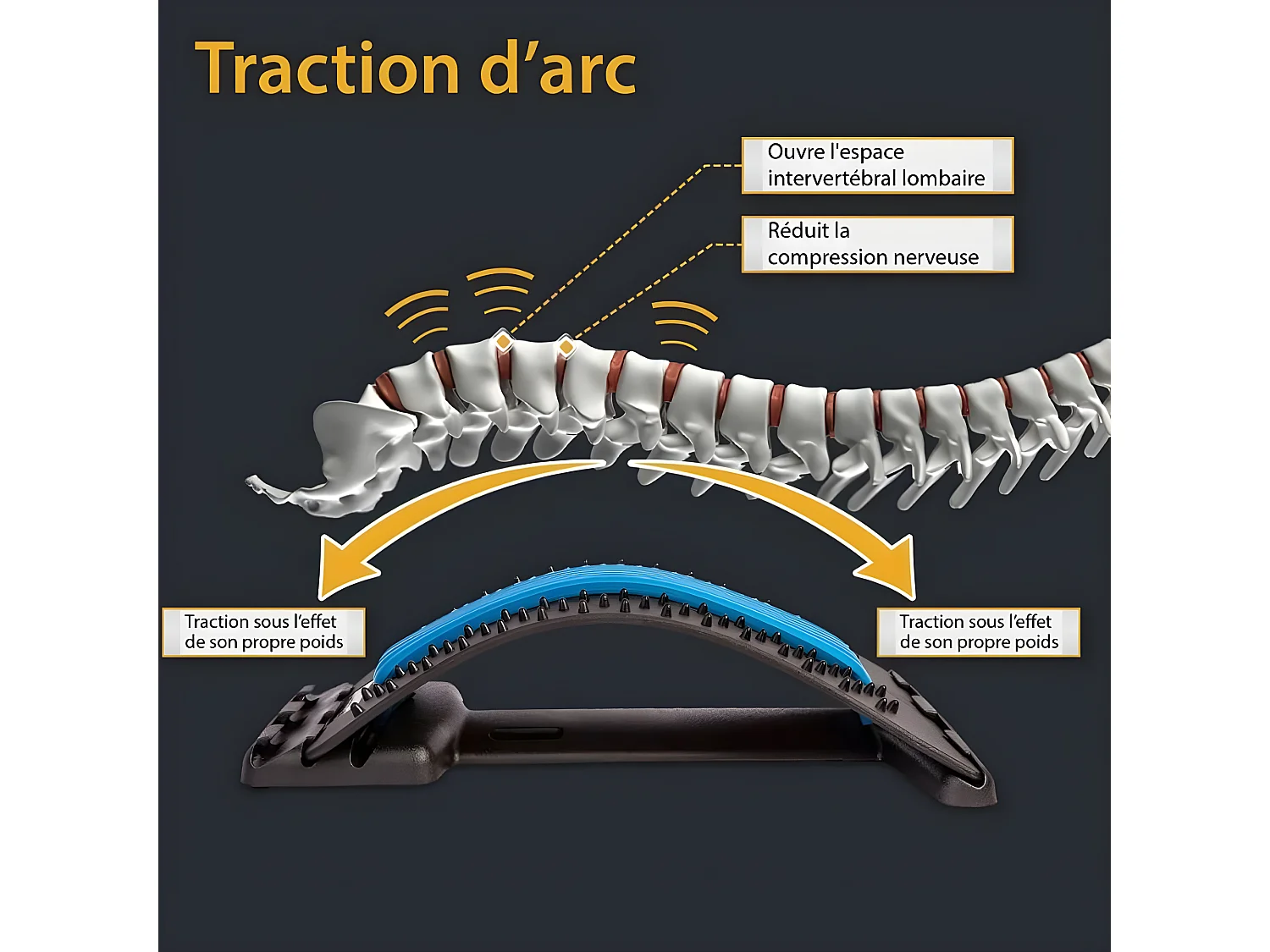Lendenwirbeldehnungsgerät INPHYSIO 94 Akupressurpunkte