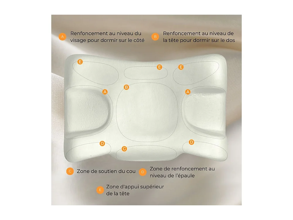 Oreiller Anti-Âge Anti-Rides en 100% Soie SOIE DE BEAUTE 58x37x11 - INPHYSIO