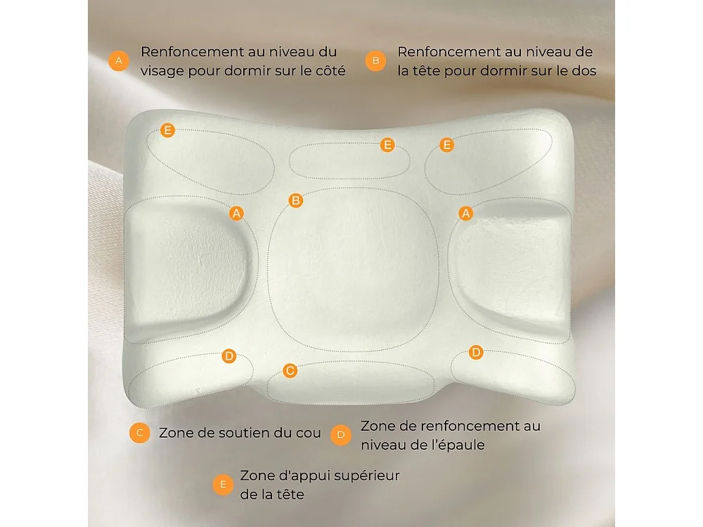 Oreiller Anti-Âge Anti-Rides en 100% Soie SOIE DE BEAUTE 58x37x11 - INPHYSIO