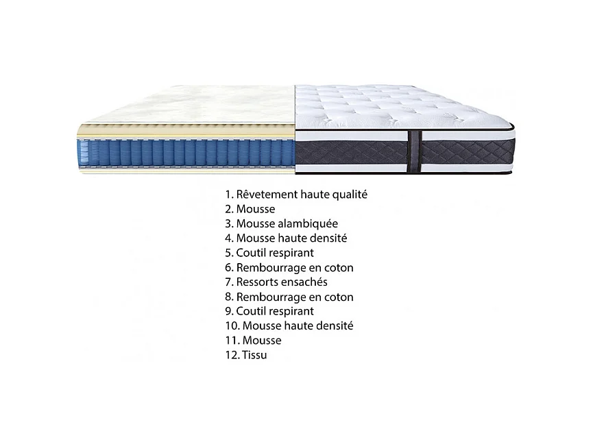 Pack lit 140 x 190 cm en simili blanc + matelas - PANDORA