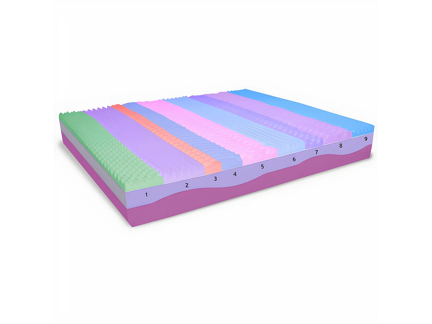 Matelas Orthopédique 100x190 hauteur 26 cm - Memory, Gel Relaxa, Revêtement Aloe Vera | Prime
