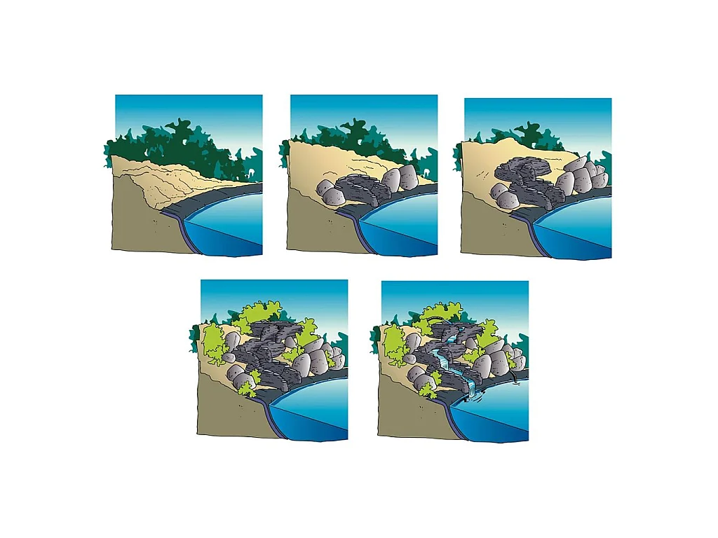 Startsegment voor vijverwaterval Colorado Cascade 1312071