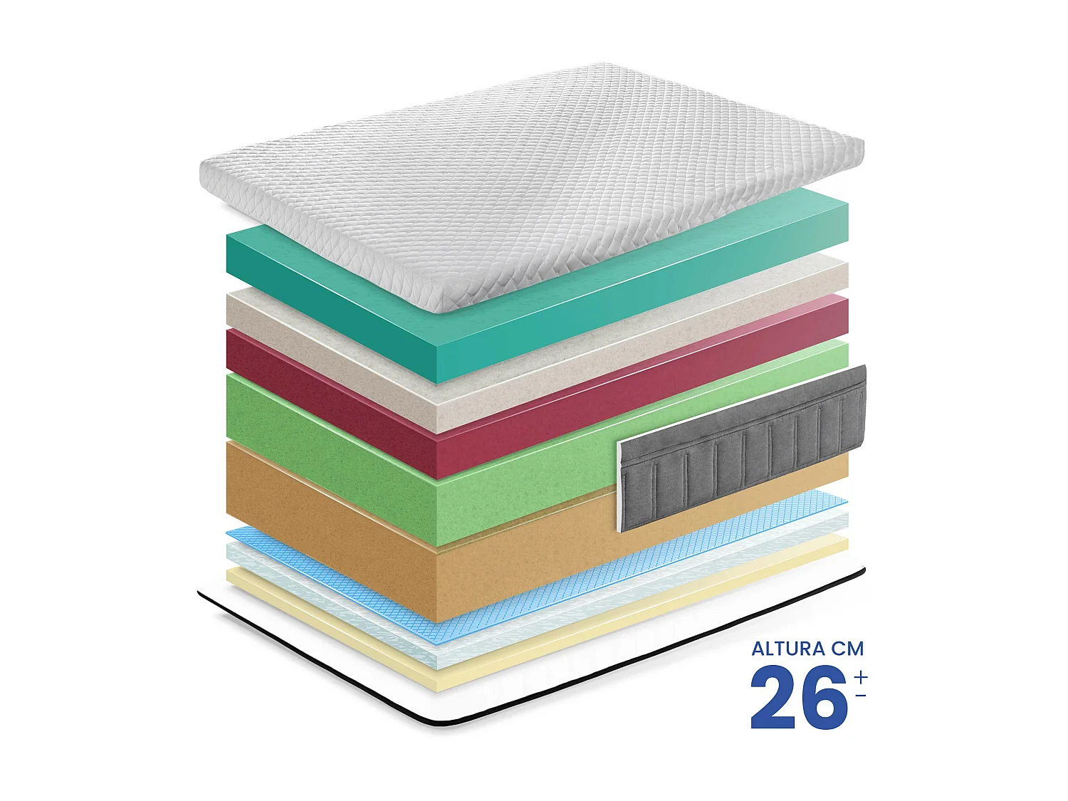 Colchão SONNOMATTRESS Koala  (100x190x26cm - HR compuesto)