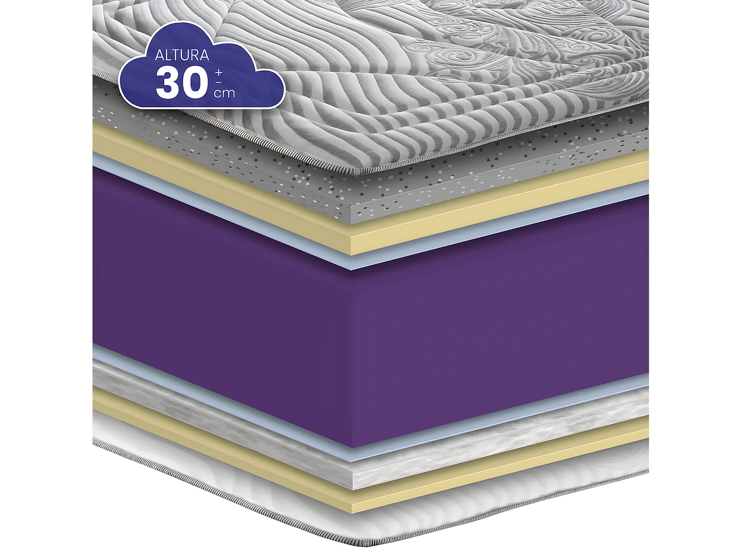 Colchão SONNOMATTRESS Dual Vintage (135x190x30cm - HR)