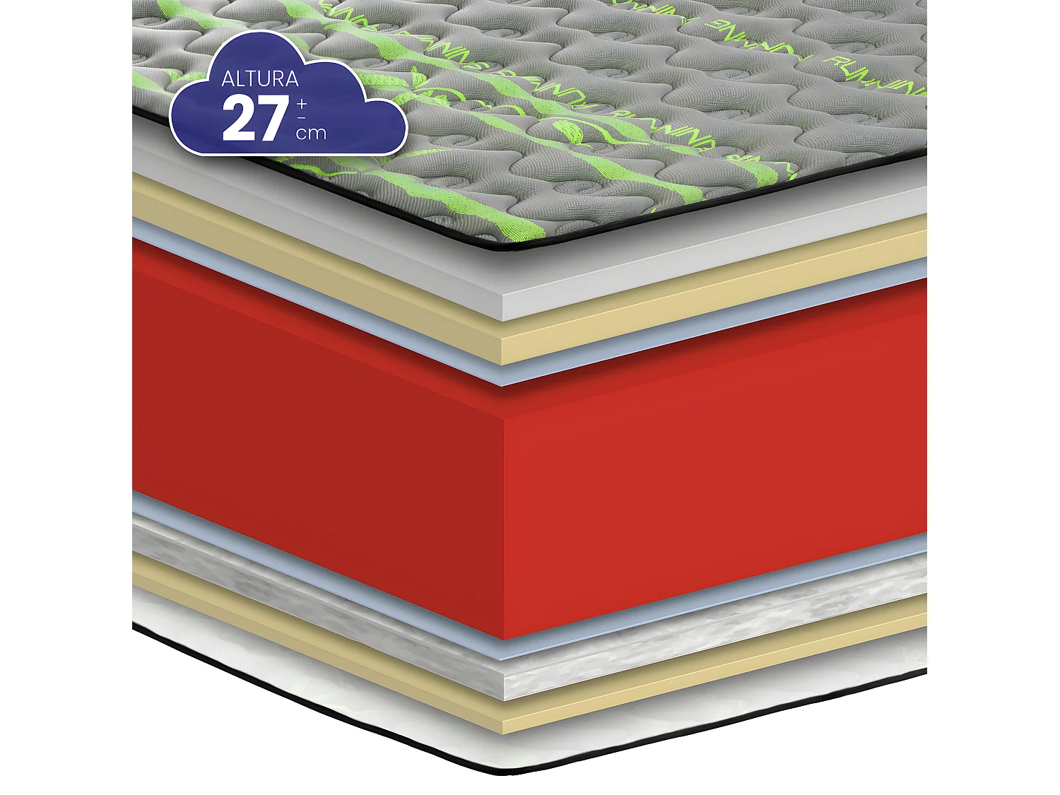 Colchón Viscoelástico HR Nature Sport de SonnoMattress 135x190x27