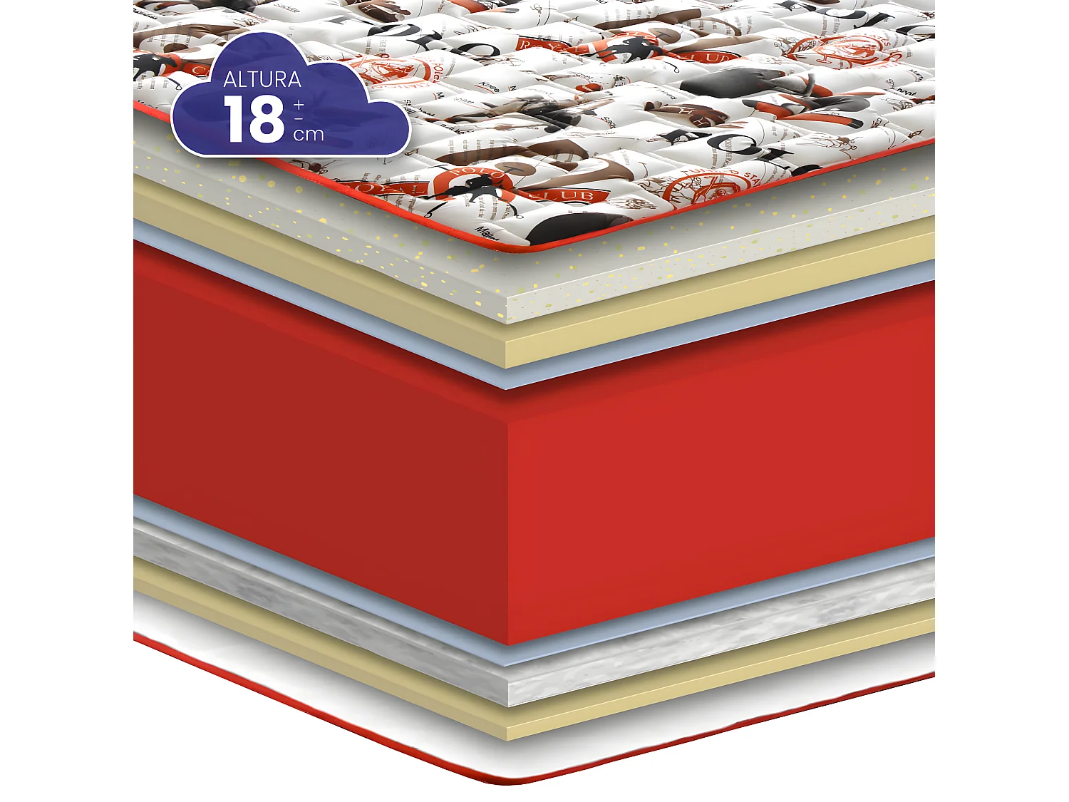 Colchão SONNOMATTRESS Polo Club (100x190x18cm - HR)