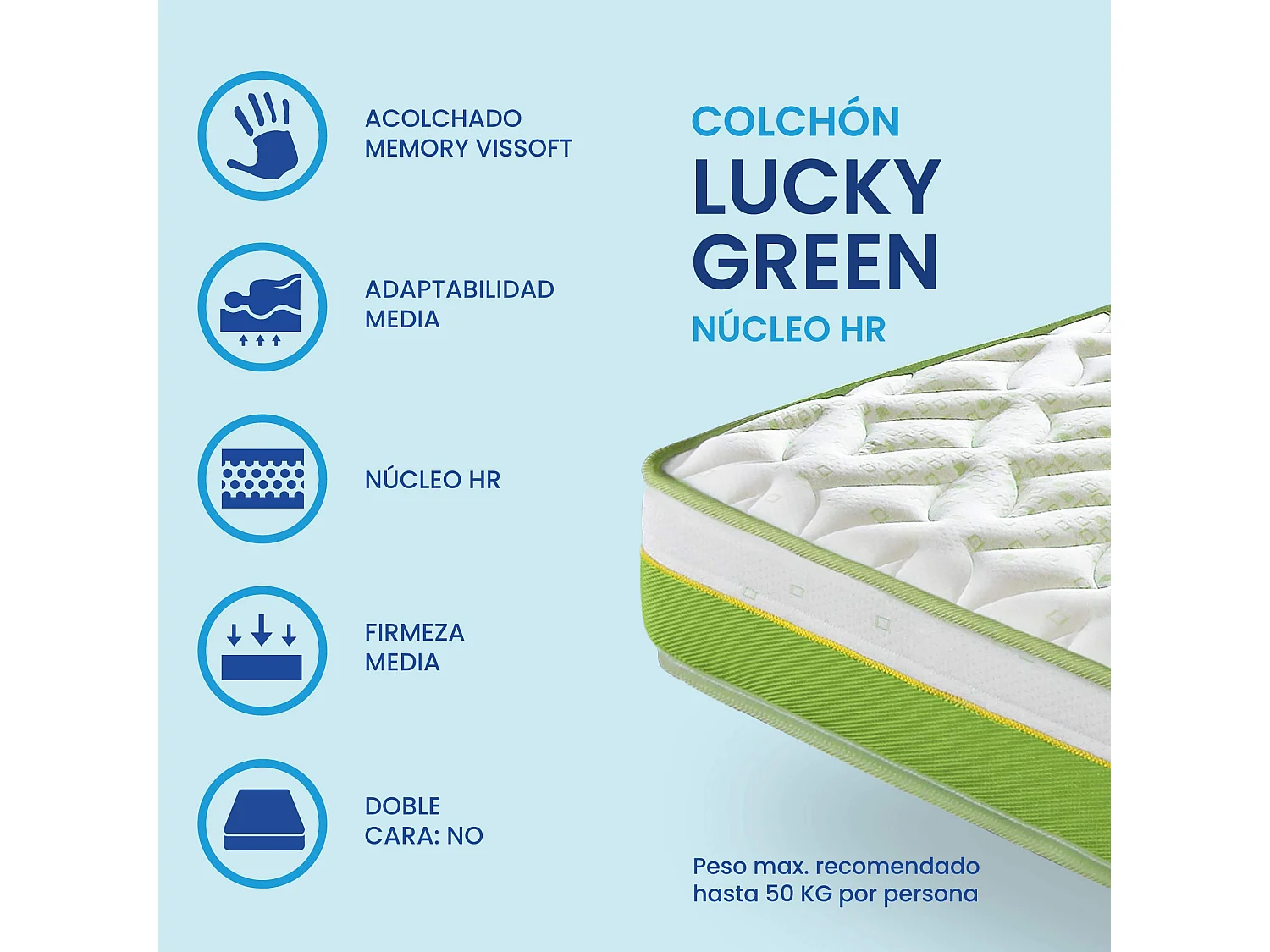 Colchão SONNOMATTRESS Lucky Green (100x200x15cm - HR)
