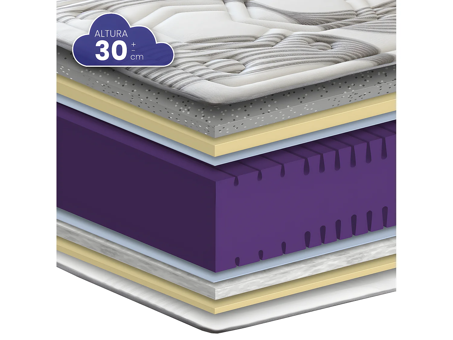 Colchão SONNOMATTRESS Classic Grafeno (100x200x30cm - HR Perfilado)