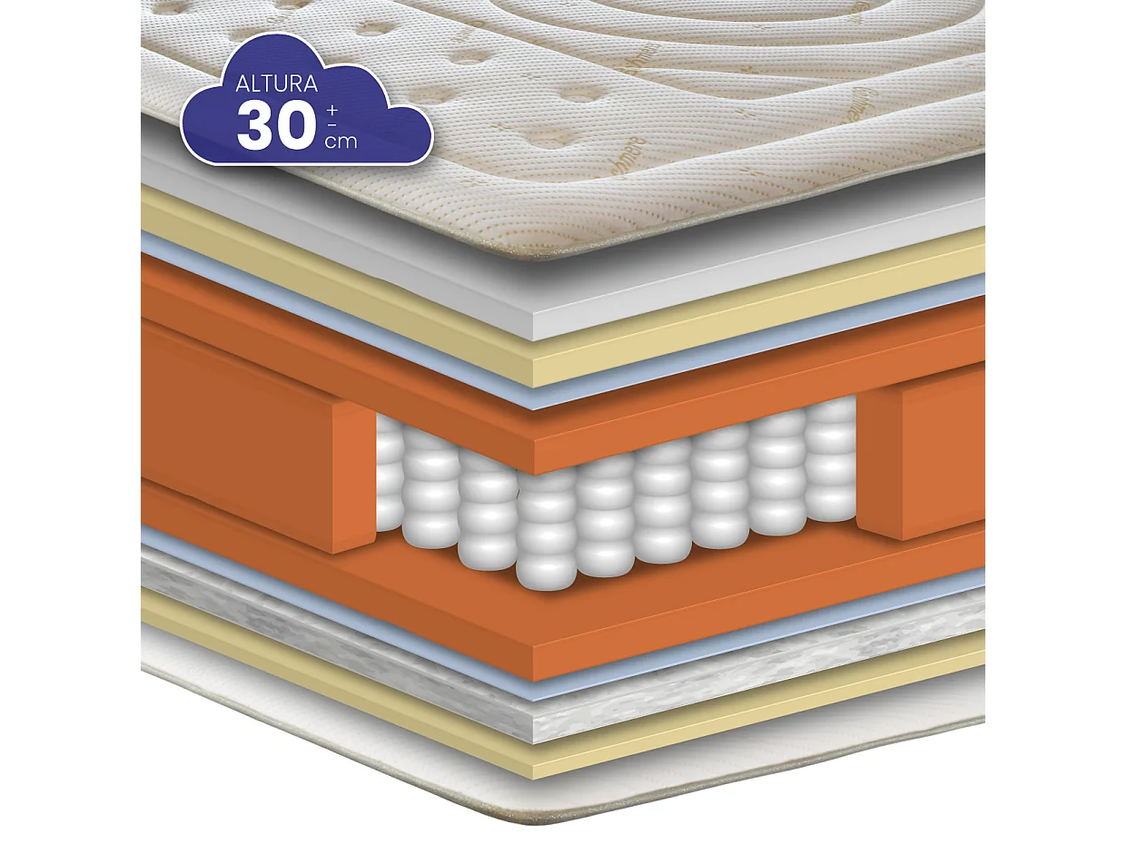 Colchão SONNOMATTRESS Dream Cashmere (150x190x30cm - Muelles Ensacados)