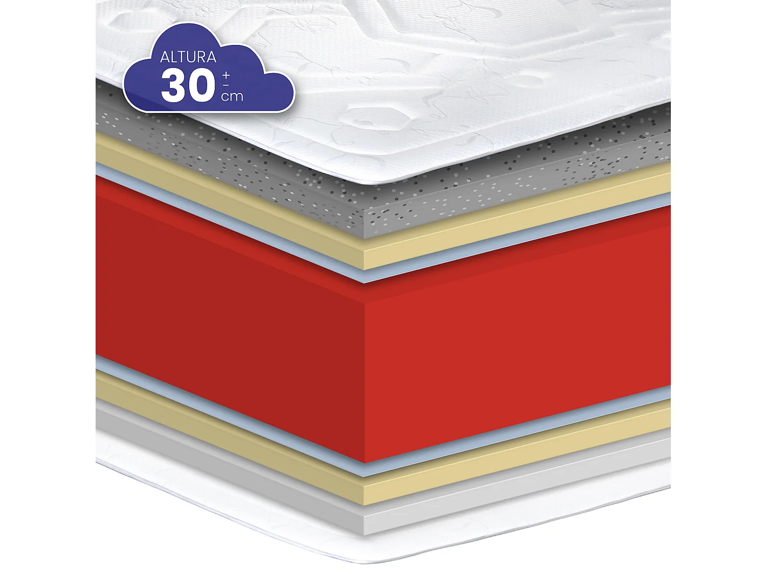 Colchão SONNOMATTRESS Quality Grafeno (70x200x30cm - HR)