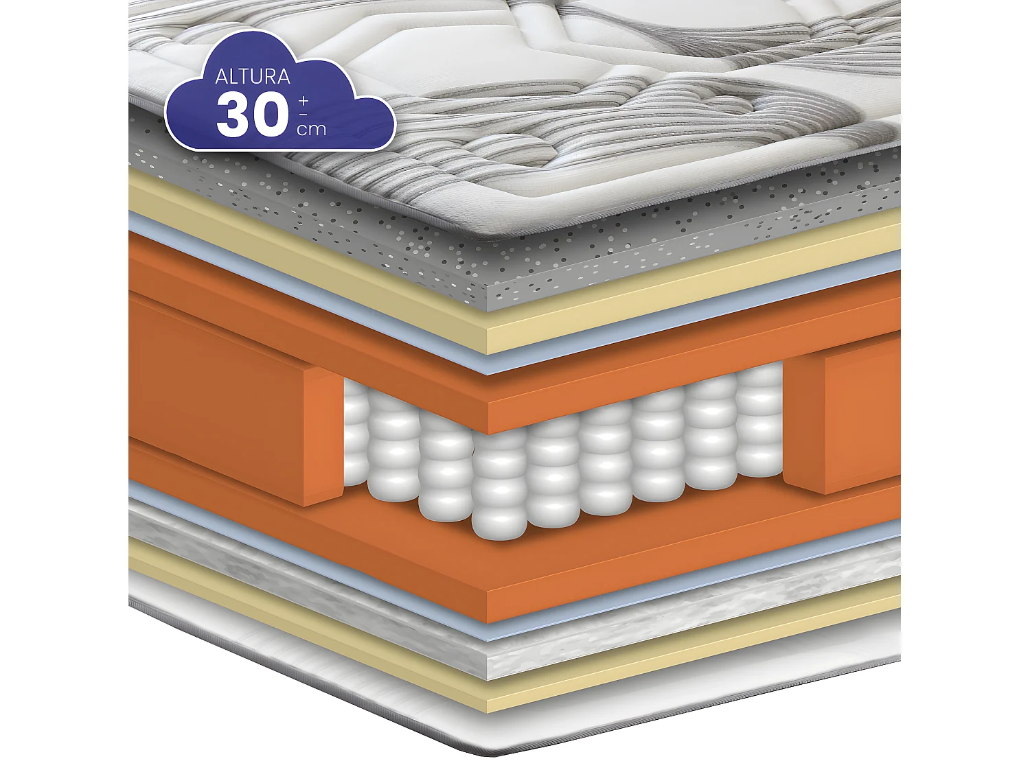 Colchão SONNOMATTRESS Classic Grafeno (80x200x30cm - Muelles Ensacados)