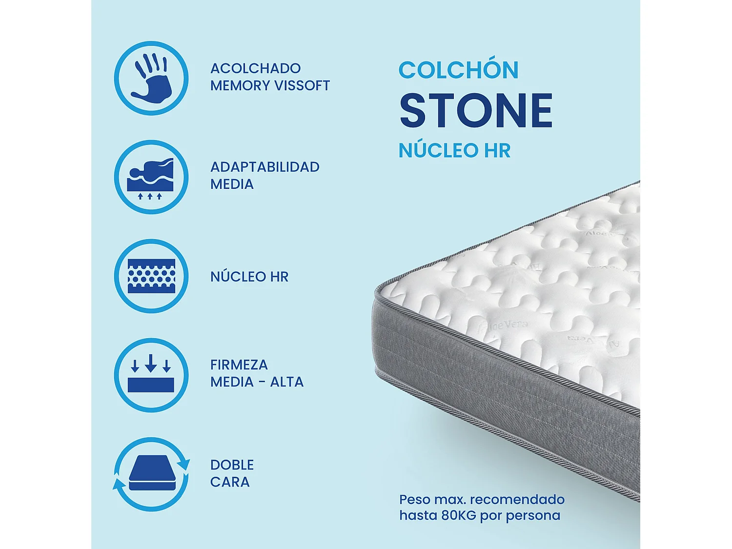 Colchão SONNOMATTRESS Stone (150x200x15cm - HR)
