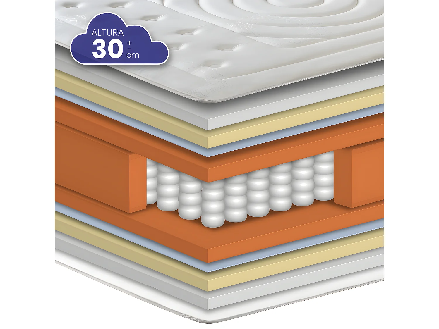 Colchón Viscoelástico Muelles Ensacados Duque de SonnoMattress 135x190x30