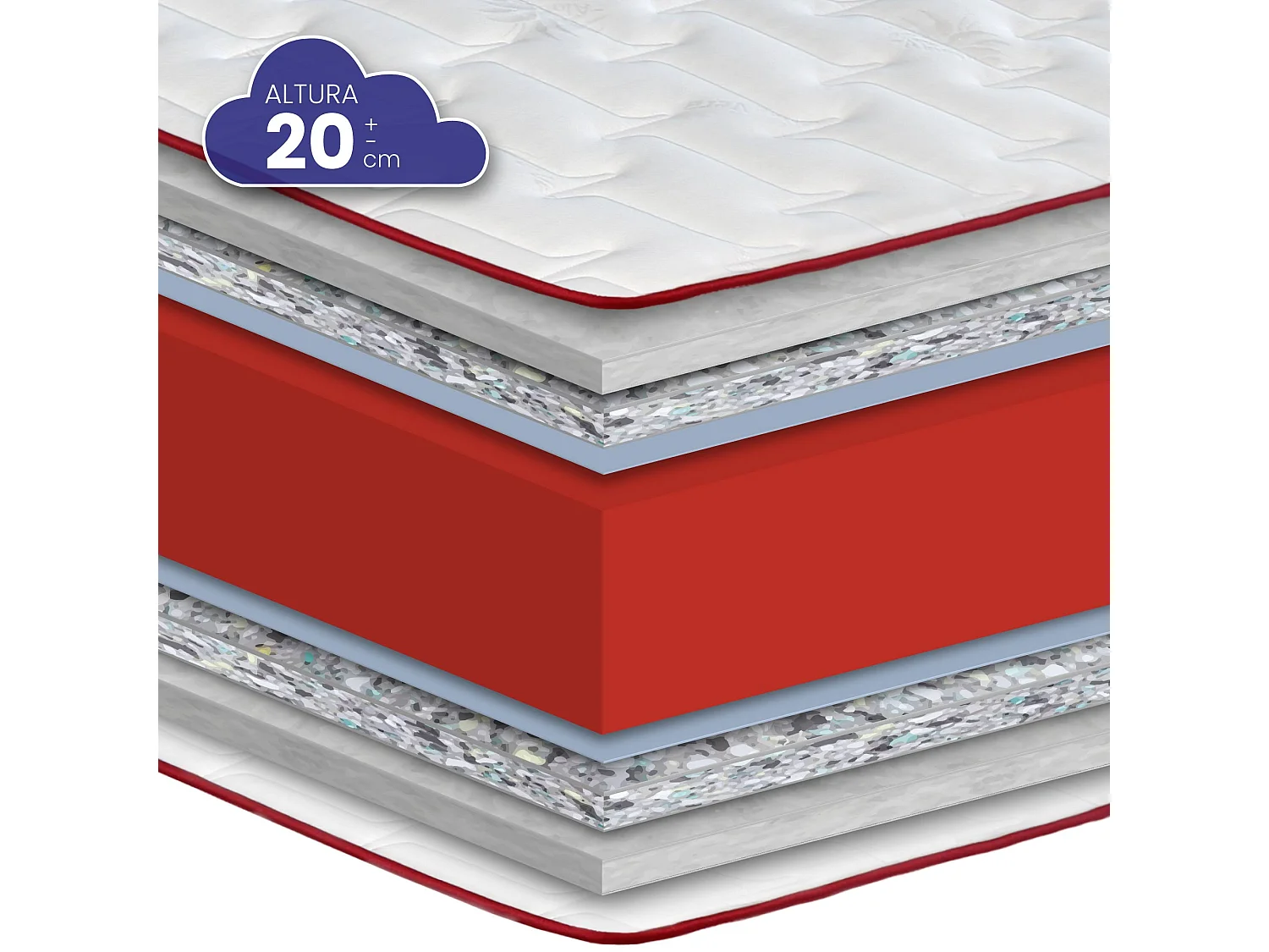 Colchão SONNOMATTRESS Rubí (100x200x20cm - HR)