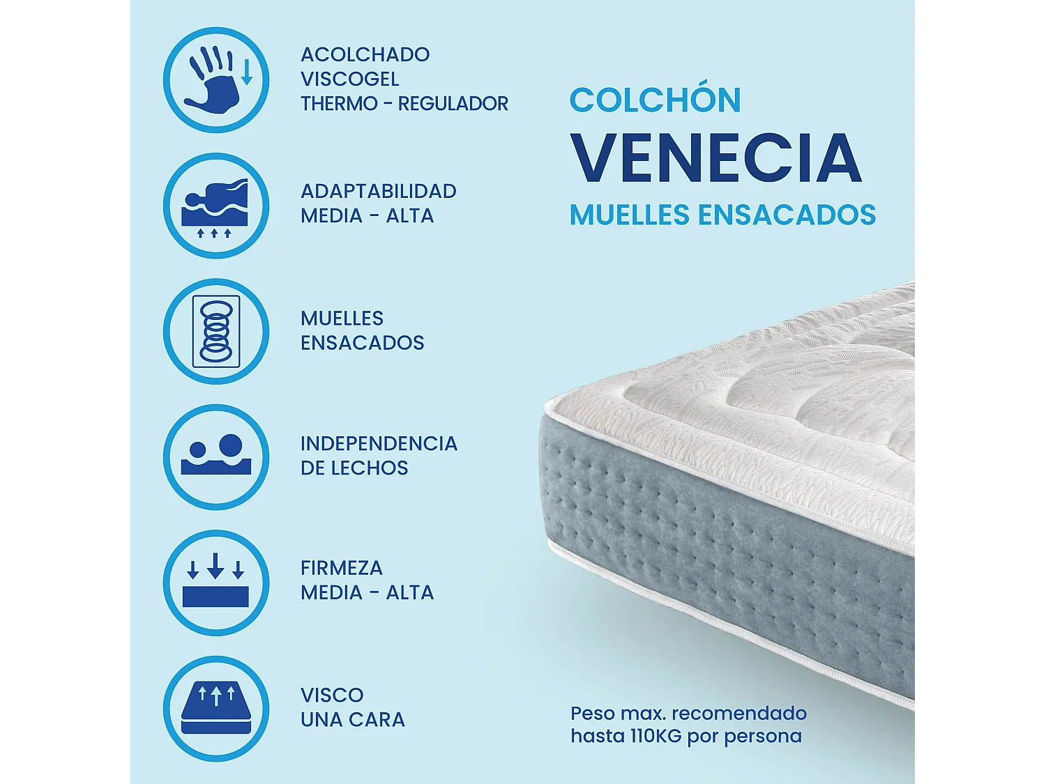 Colchão SONNOMATTRESS Venecia (100x190x30cm - Muelles Ensacados)