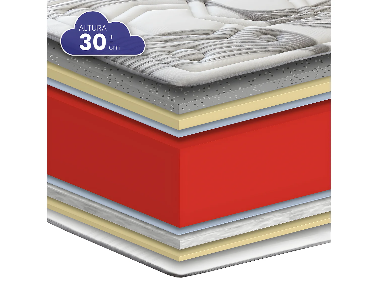 Colchão SONNOMATTRESS Classic Grafeno (160x200x30cm - HR)