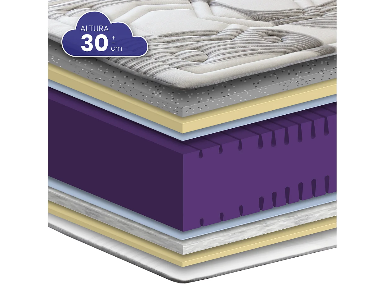 Colchão SONNOMATTRESS Classic Grafeno (150x200x30cm - HR Perfilado)