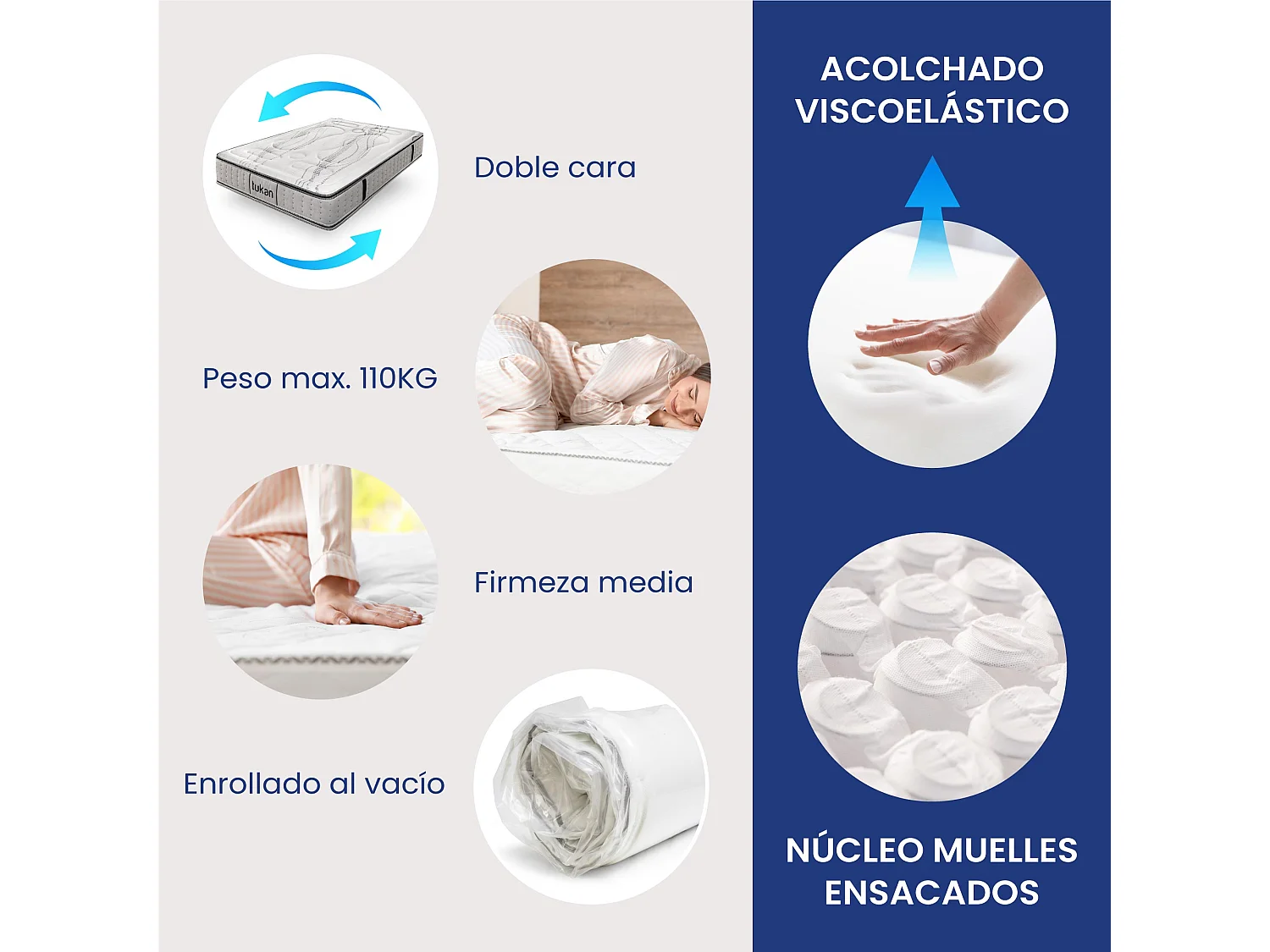 Colchão SONNOMATTRESS Tukan (105x180x30cm - Muelles Ensacados)