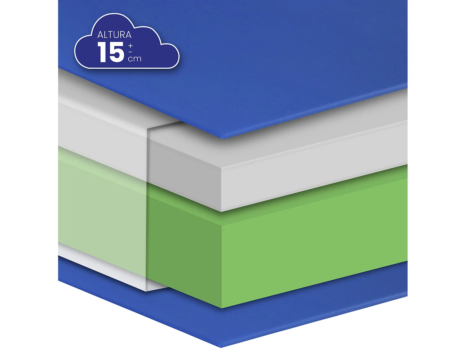 Colchão viscoelástico HR SonnoMattress Sanitary Deluxe (80x190x15cm)