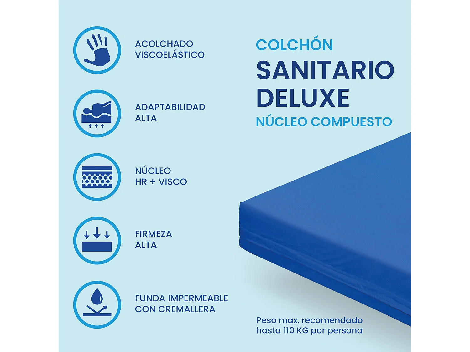 Colchão viscoelástico HR SonnoMattress Sanitary Deluxe (80x190x15cm)