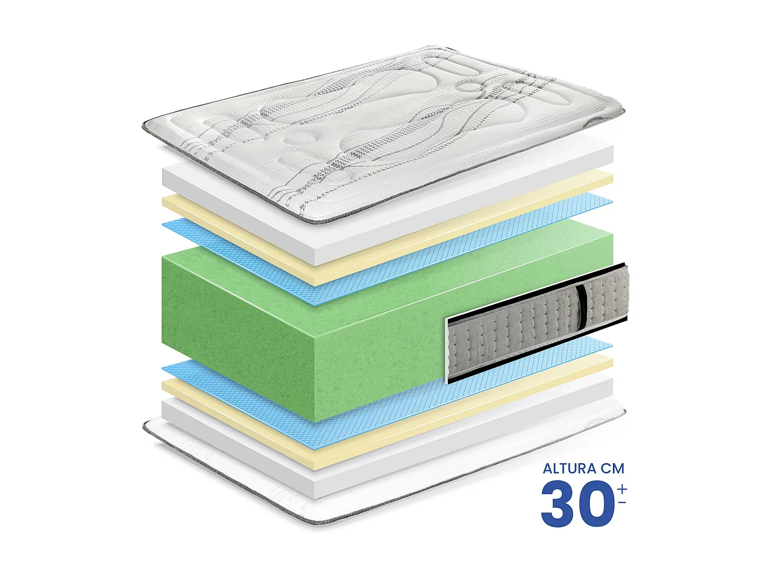 Colchón Viscoelástico HR Tukan de SonnoMattress 180x190x30