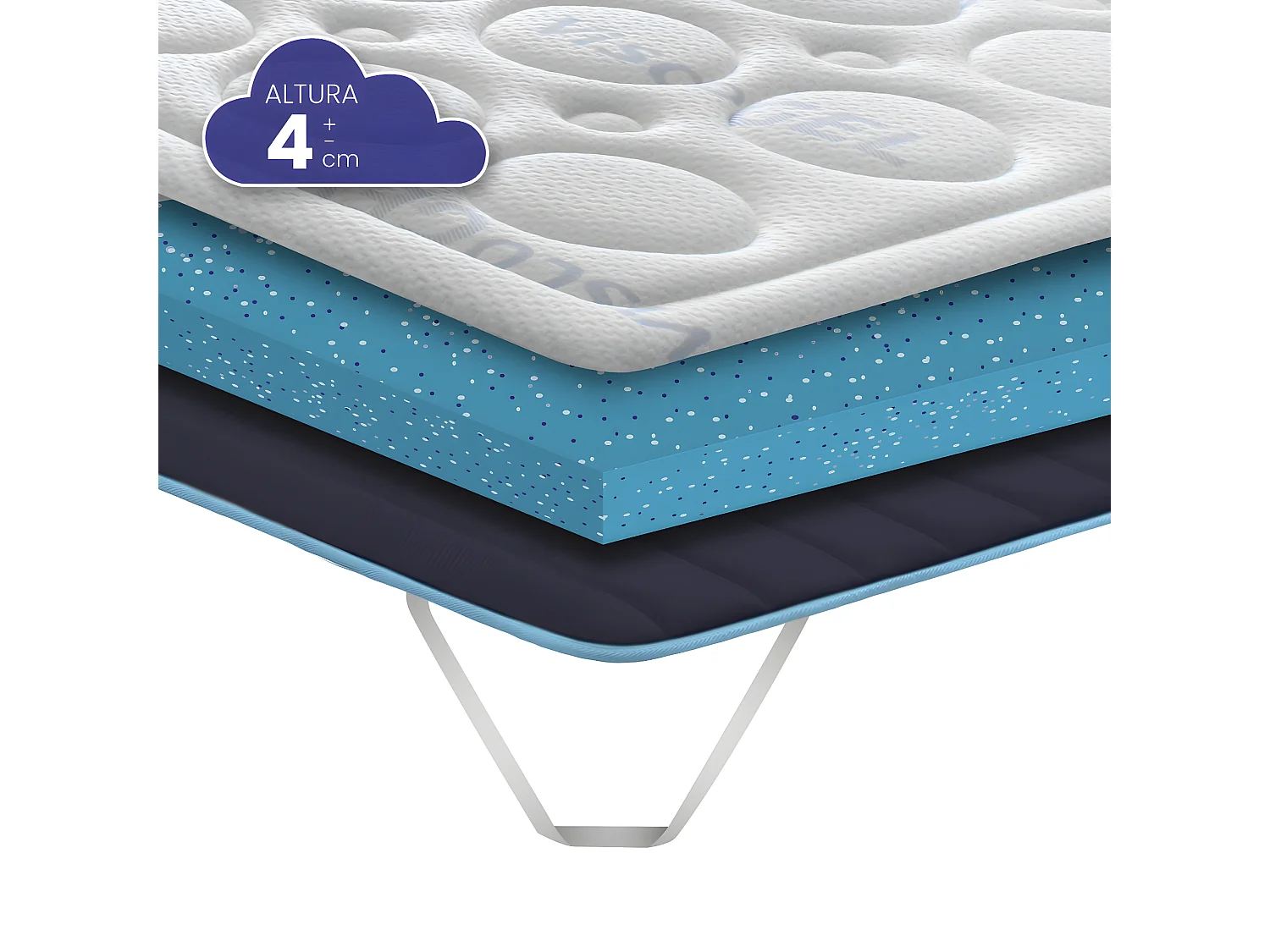 Topper/Sobrecolchón Viscogel 67,5x200x4 Bubble Confort de SonnoMattress