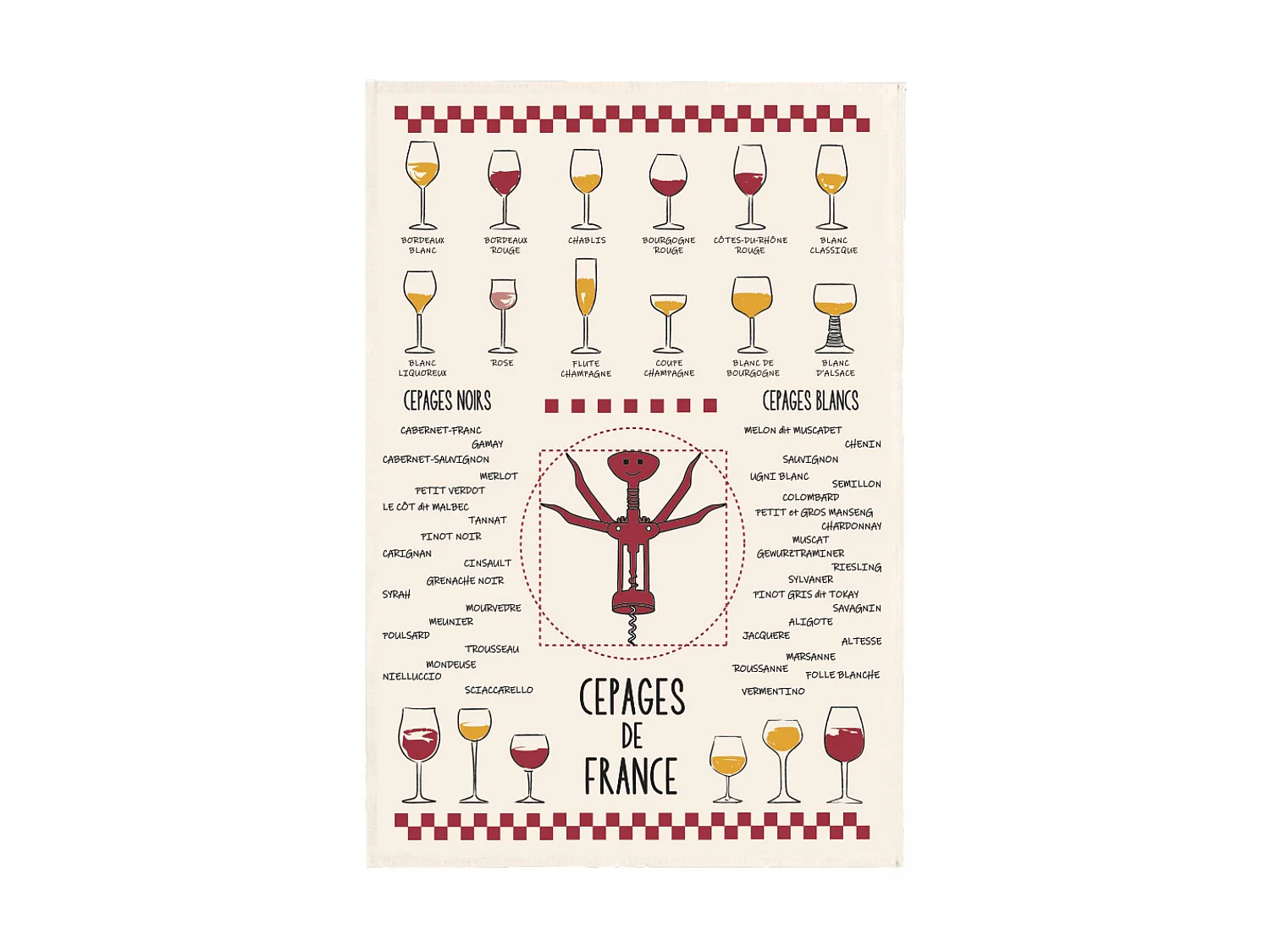 Theedoek Vins et cépages