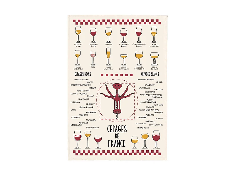 Theedoek Vins et cépages