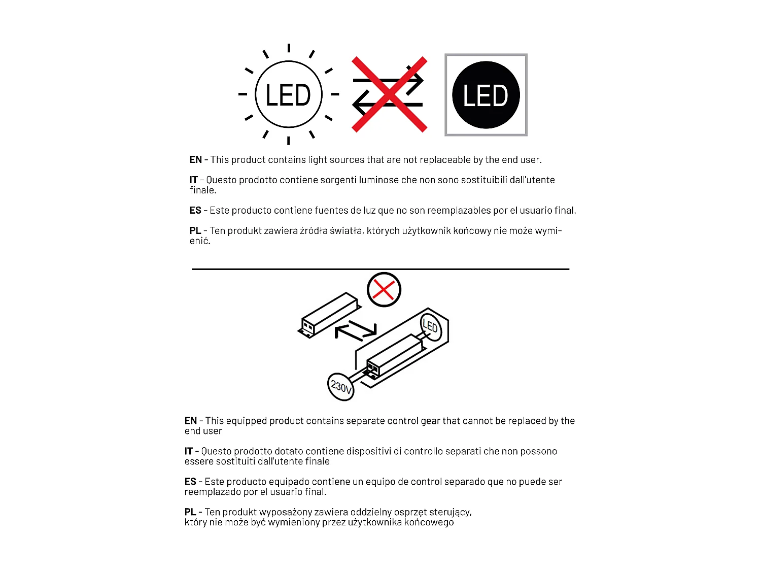 Struttura LED Illuminazione Specchio Blino