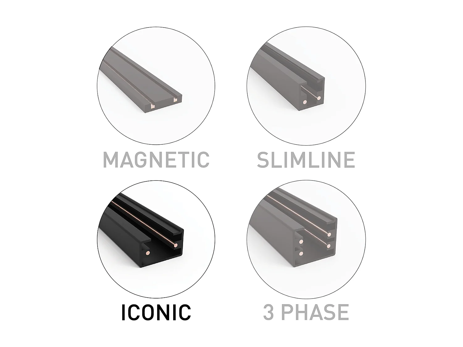 Système sur rail moderne monophasé noir 3 lumières - Gissi