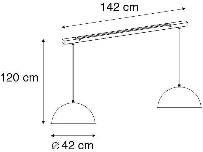 Suspension industrielle noire à 2 lumières dorées - Magnax