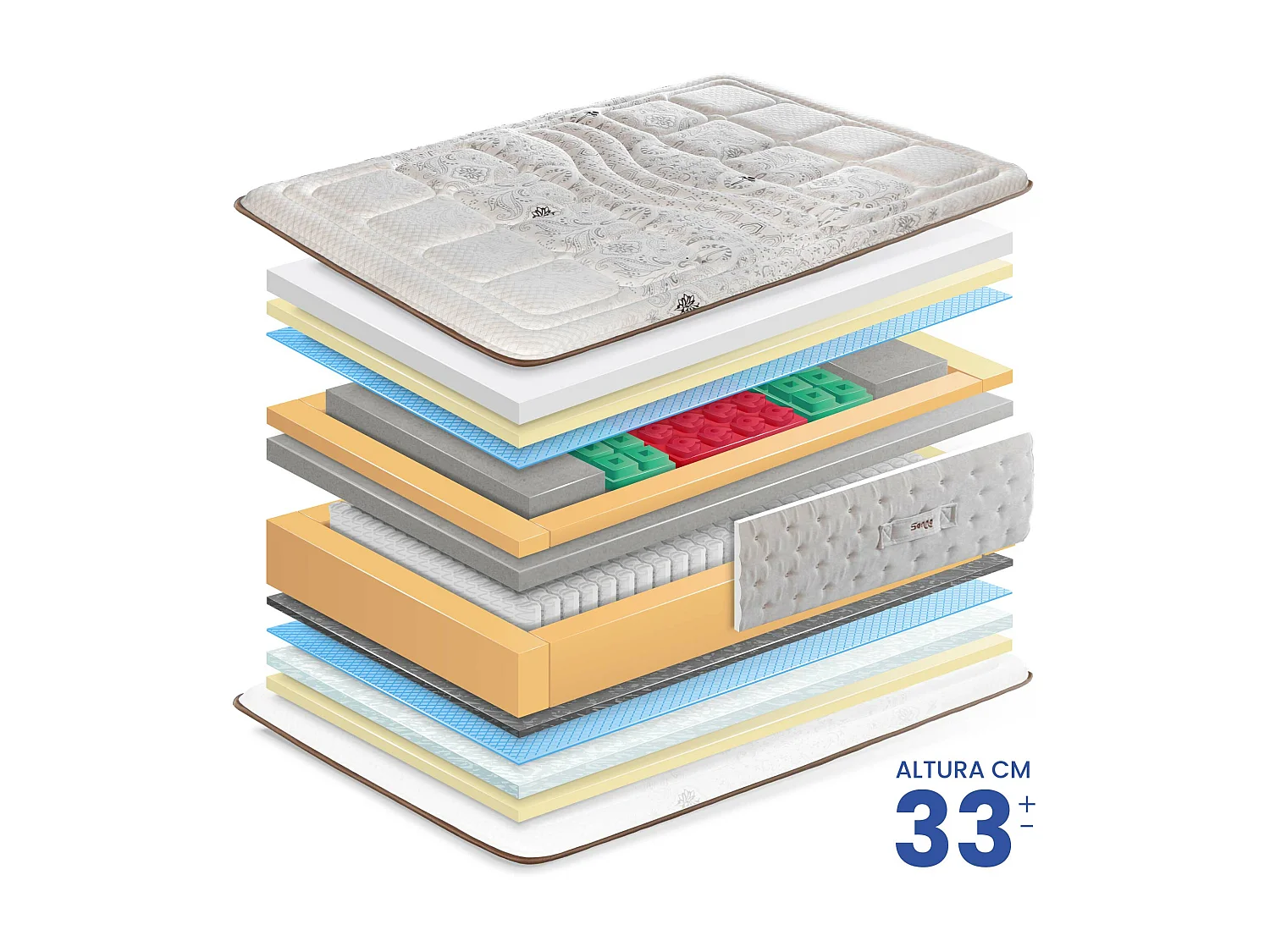 Colchón Visco Inyectada Muelles Ensacados Dalia de SonnoMattress 180x190x33