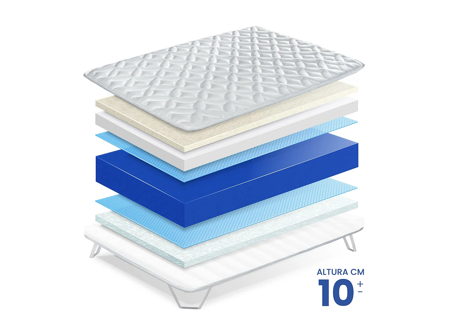 Topper/Sobrecolchón Viscoelástico 67,5x200x10 Luxury Cotton de SonnoMattress