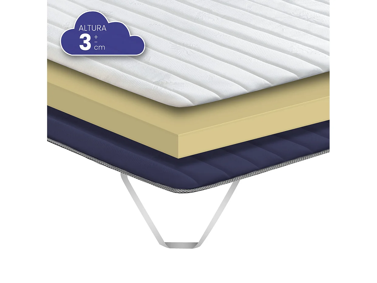 Topper/Sobrecolchón Vissoft 90x190x3 Aloe Vera Basic de SonnoMattress