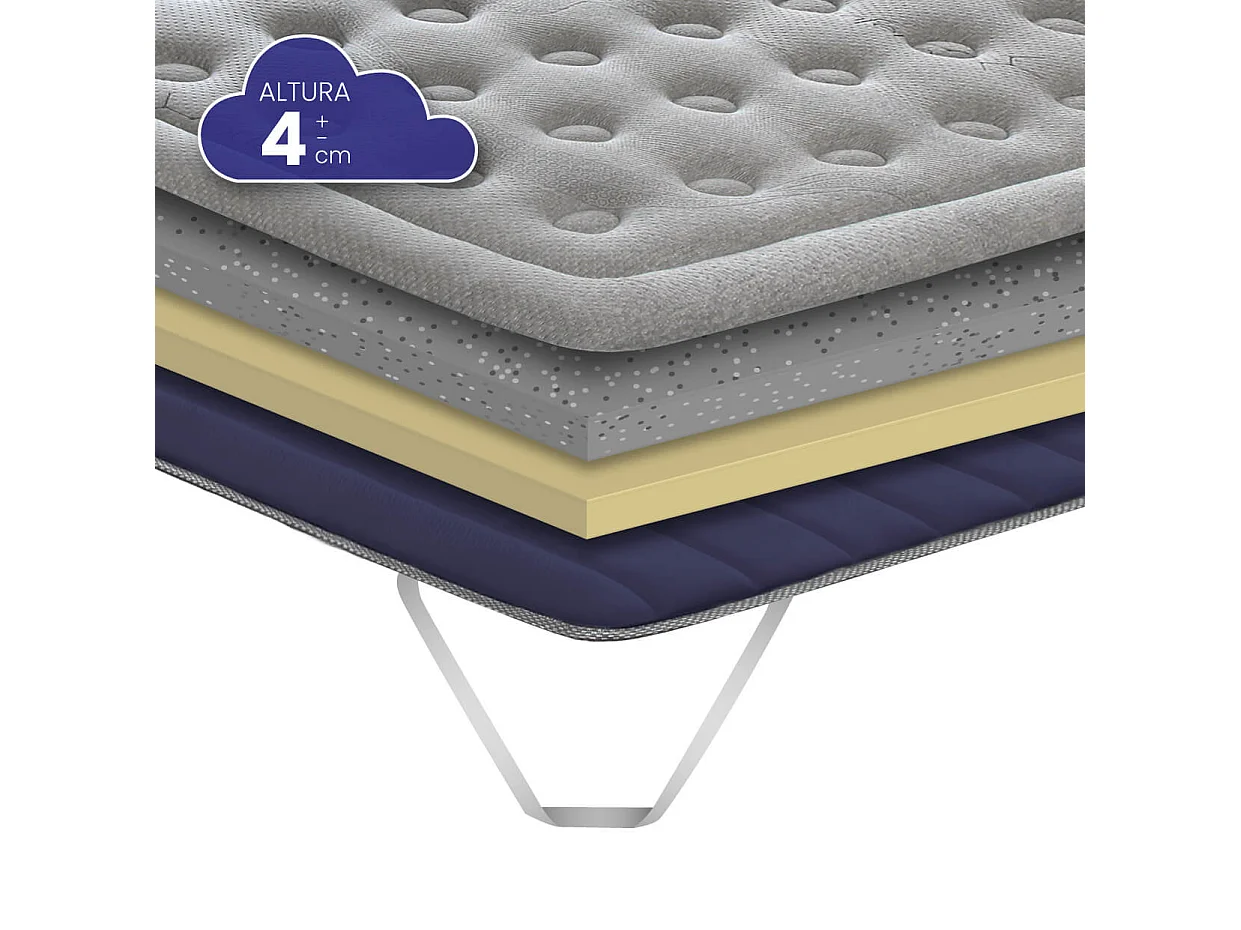 Topper/Sobrecolchón Viscografeno 90x180x4 Infiniti Grafeno Confort de SonnoMattress