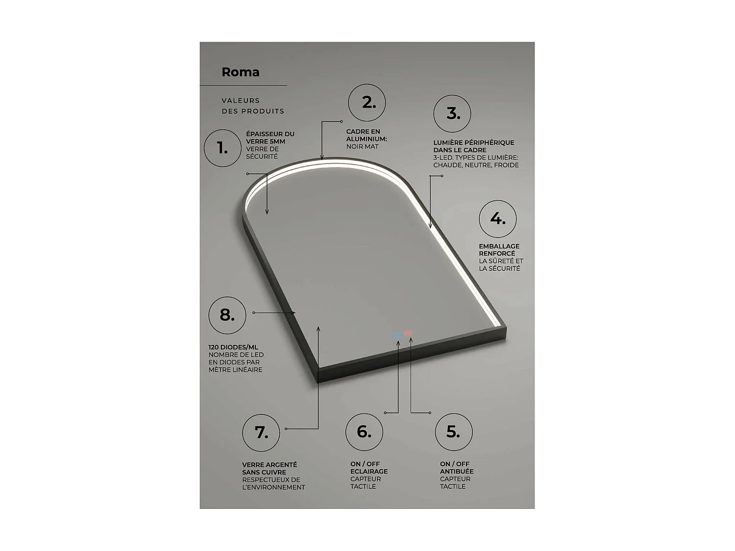 Miroir Salle de Bain ROMA - 60x110cm - Noir Mat - Bordure Led T° Variable - Tactiles On/Off & Anti-Buée - LEDIMEX