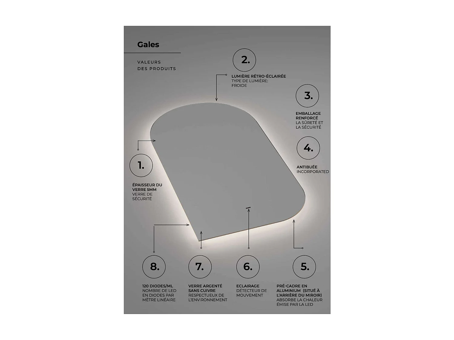 Miroir Salle de Bain GALES - 60x110cm - Led Rétro-éclairé (3000K) - Anti-Buée & Détecteur de Mouvement - LEDIMEX